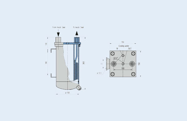 Heat Exchanger